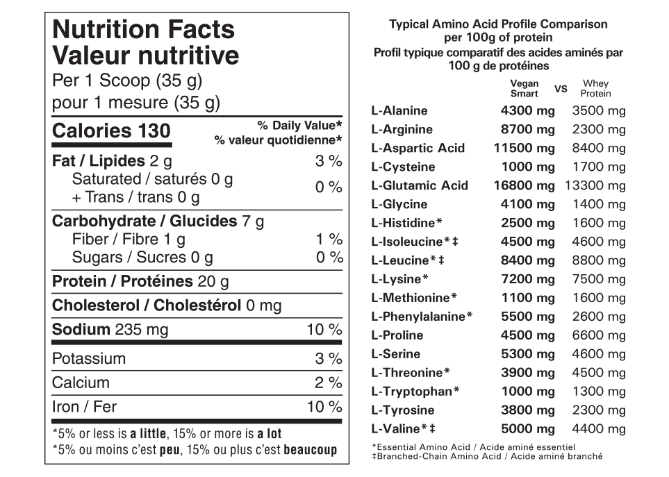 NutFacts_VeganSmart