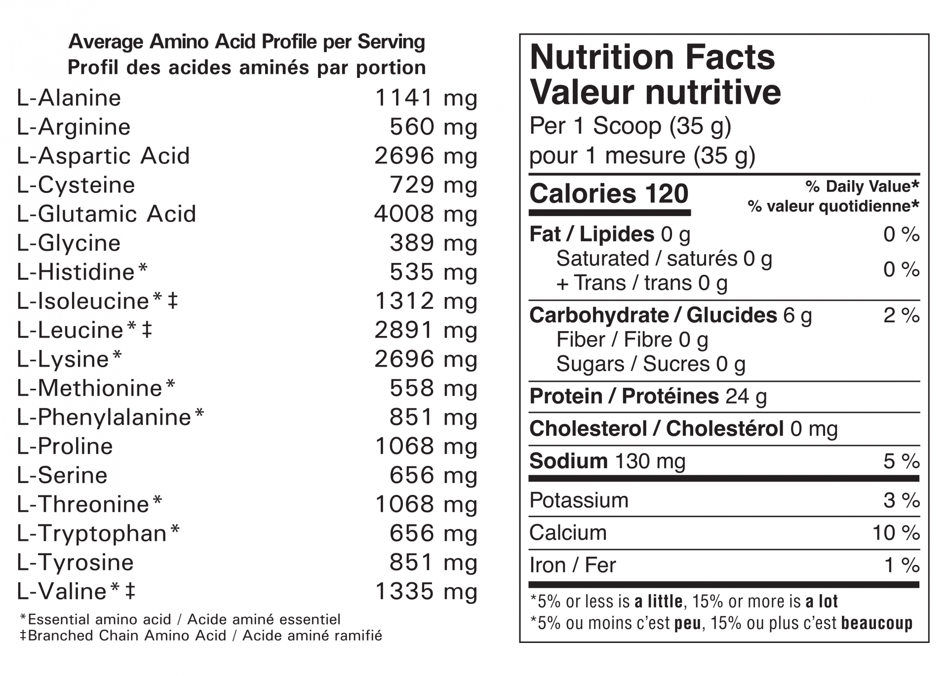 Nutrition-Facts-image-1920x1370