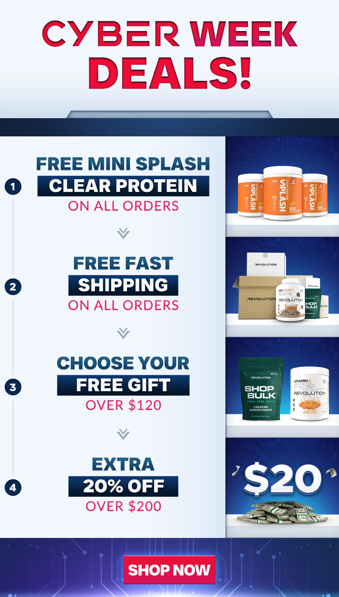 our tiers are free shipping over $99, free creating 500g on all orders and a $50 e-gift card over $250