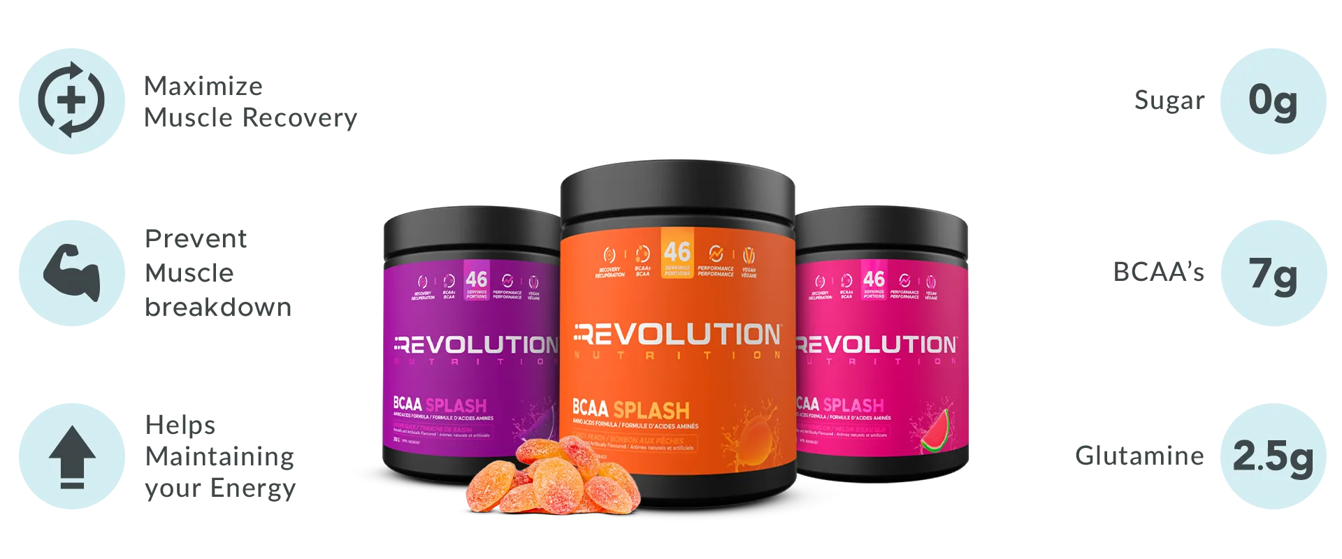 D_PP_EN_CAN_BCAA_img-1