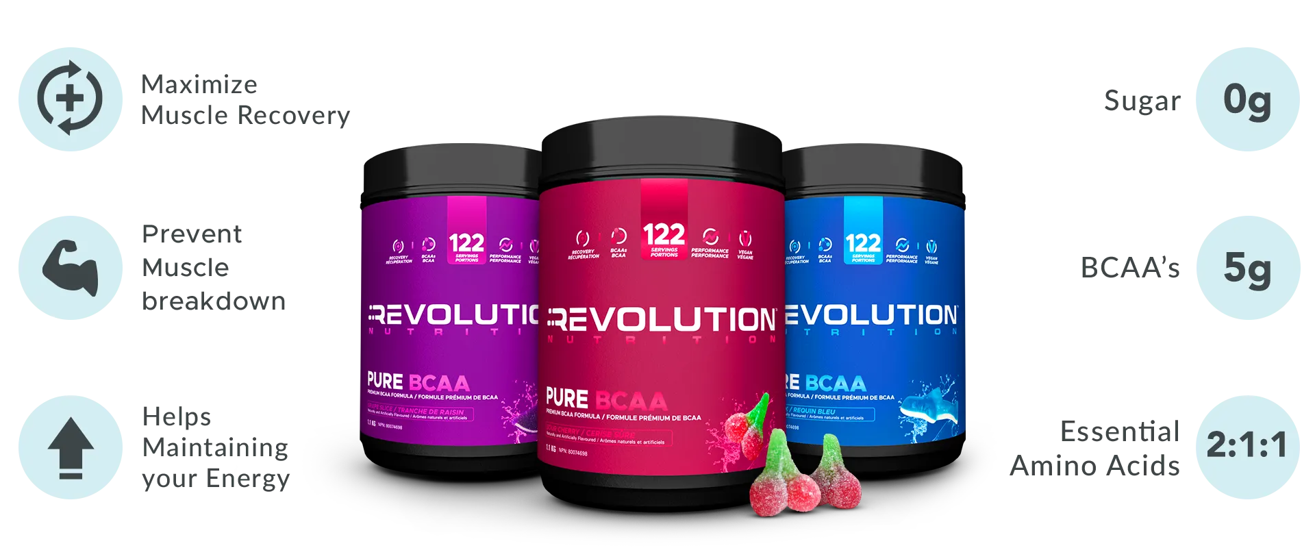 D_PP_EN_CAN_PureBCAA_img-1