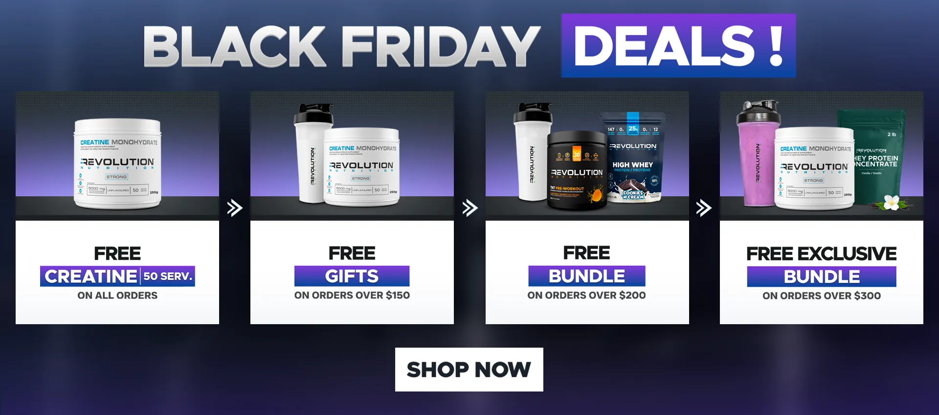 our tiers are free shipping over $99, free creating 1kg over $200 and a $50 e-gift card over $300