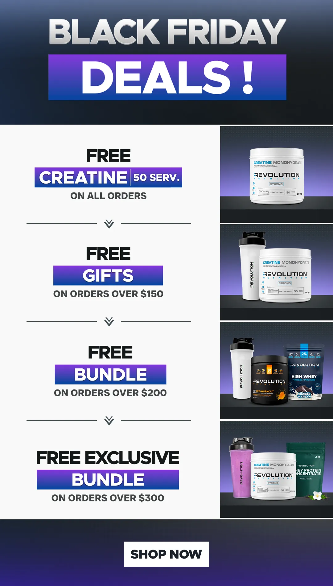 our tiers are free shipping over $99, free creating 1kg over $200 and a $50 e-gift card over $300