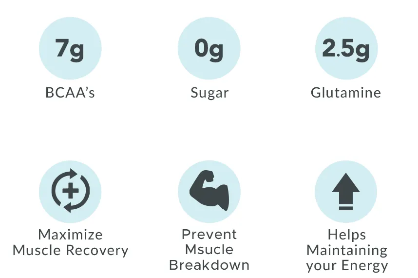 M_PP_EN_CAN_BCAA_img-1.2