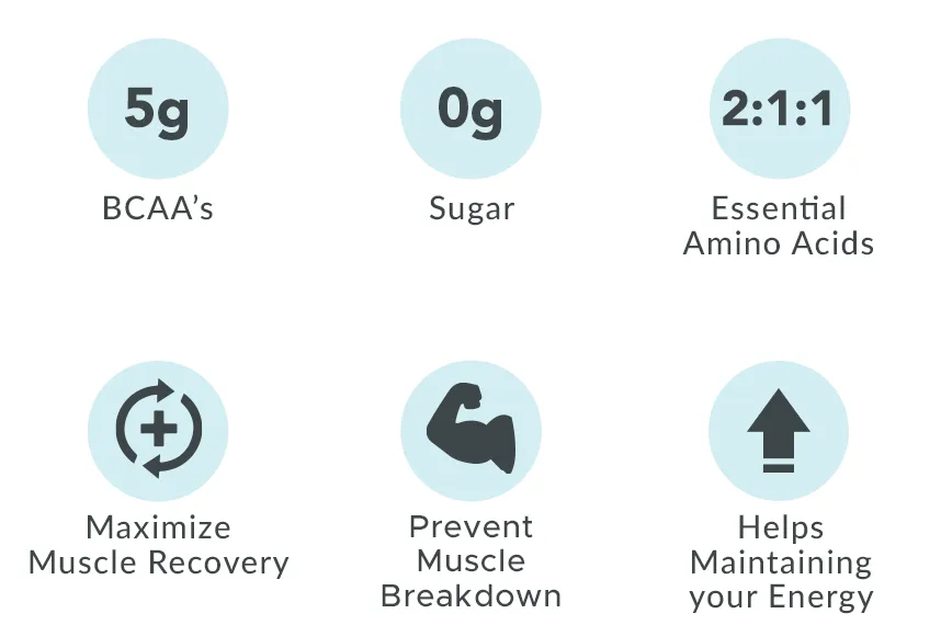 M_PP_EN_CAN_PureBCAA_img-1.2