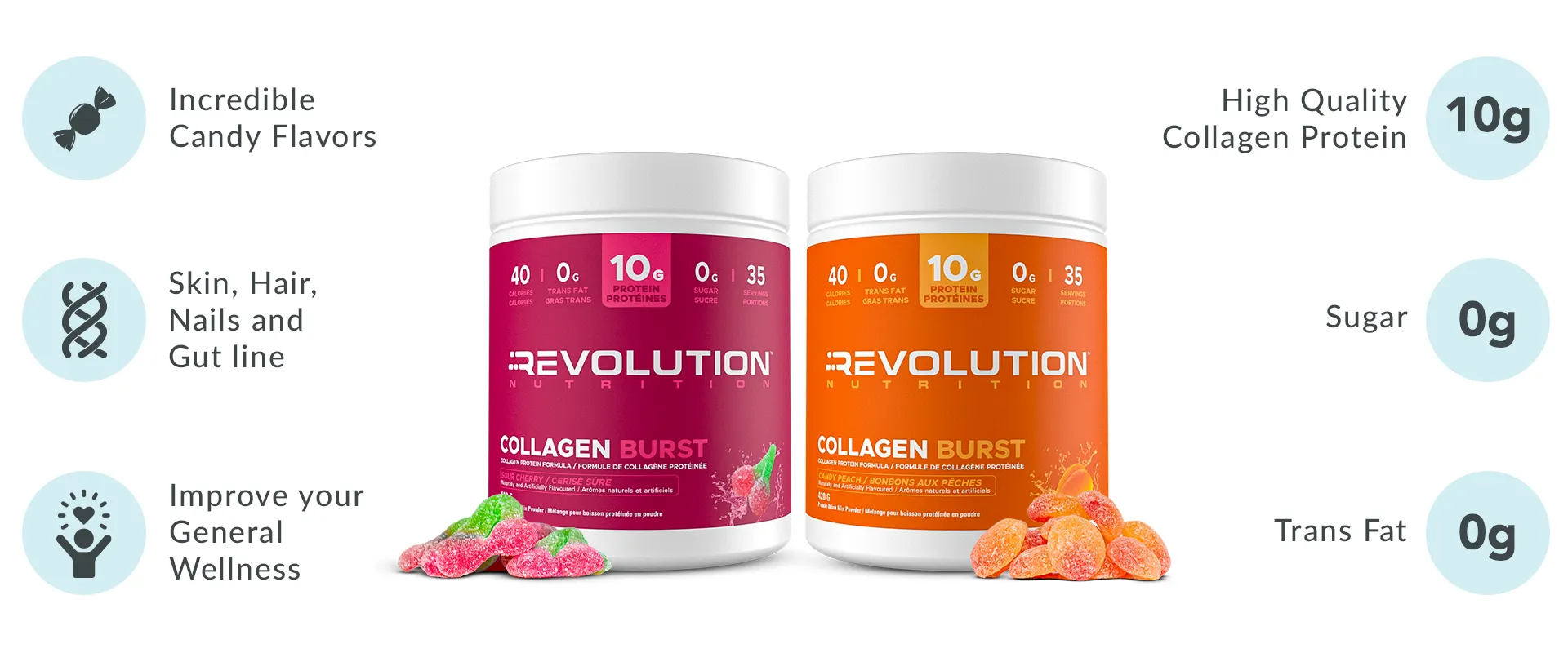 D_PP_EN_CAN_CollBurst_img-1