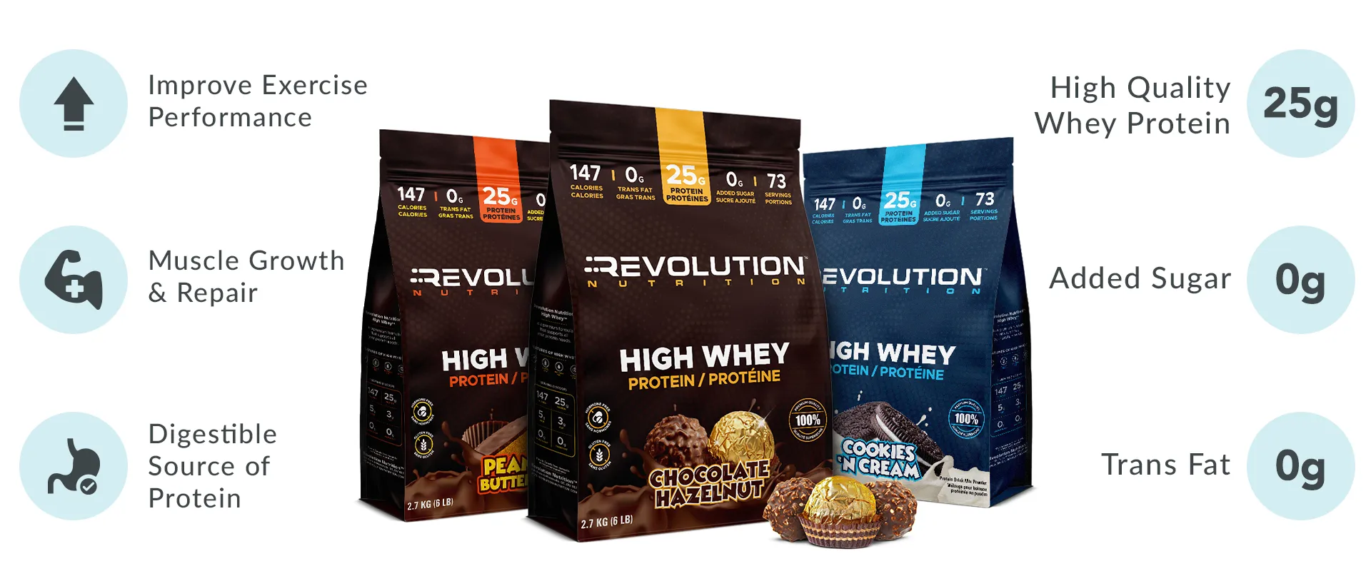 Revolution Nutrition High Whey helps, improve exercise and performance, muscle growth and repair. Digests easily with no added sugar and no trans fat and 25g of high quality protein per serving