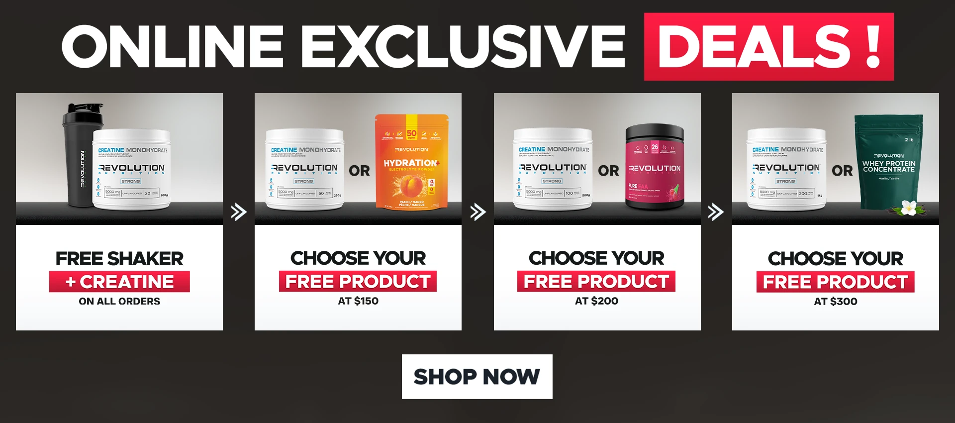 get free gift on tier from all orders up to 300$ with cyber monday