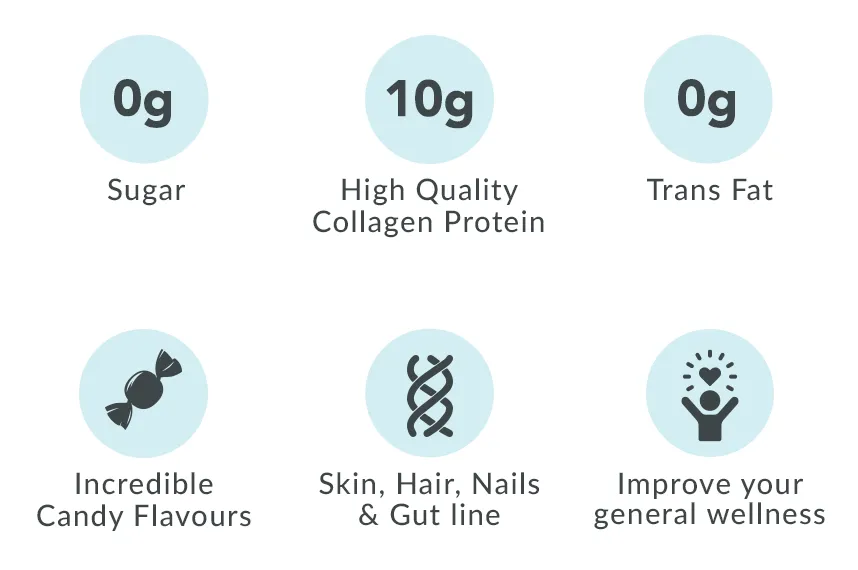 M_PP_EN_CAN_CollBurst_img-1.2