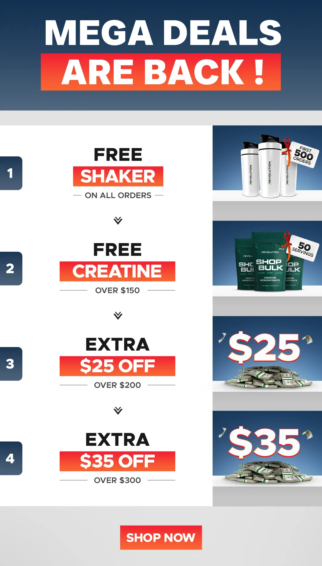 our tiers are free shipping over $99, free creating 500g on all orders and a $50 e-gift card over $250