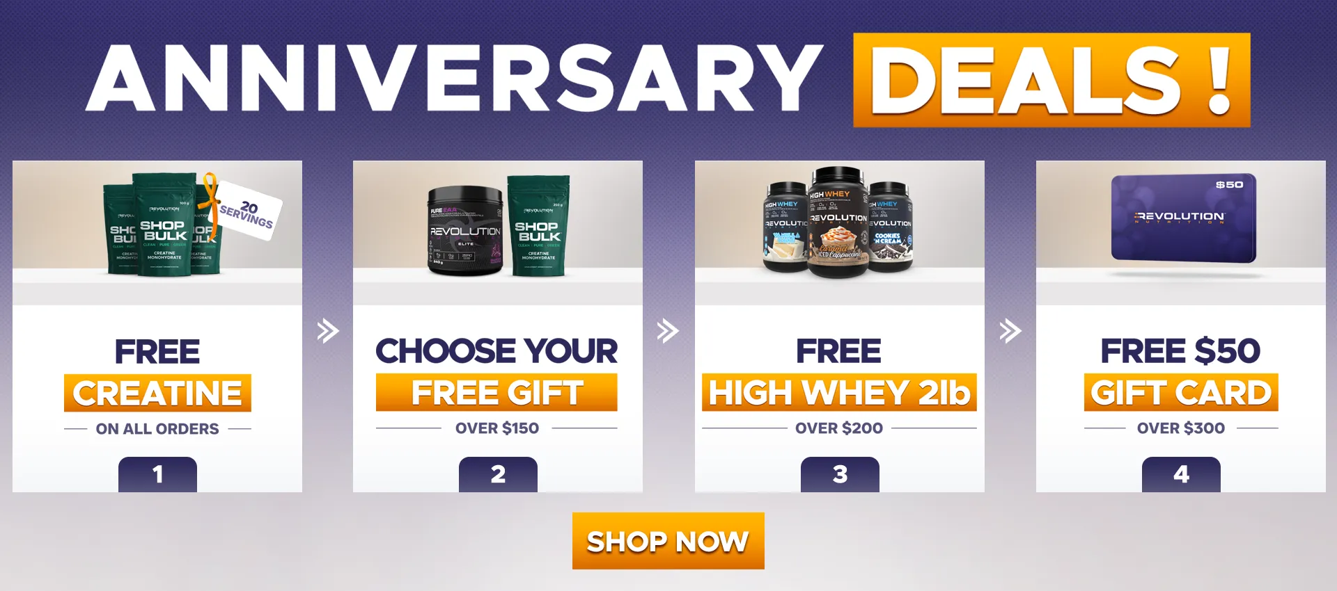 our tiers are free shipping over $99, free creating 500g on all orders and a $50 e-gift card over $250