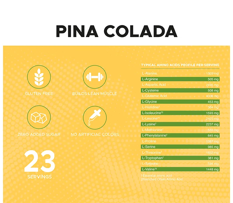 Pina colada flavor, gluten free, hormone free, and antibiotic free with 23 servings
