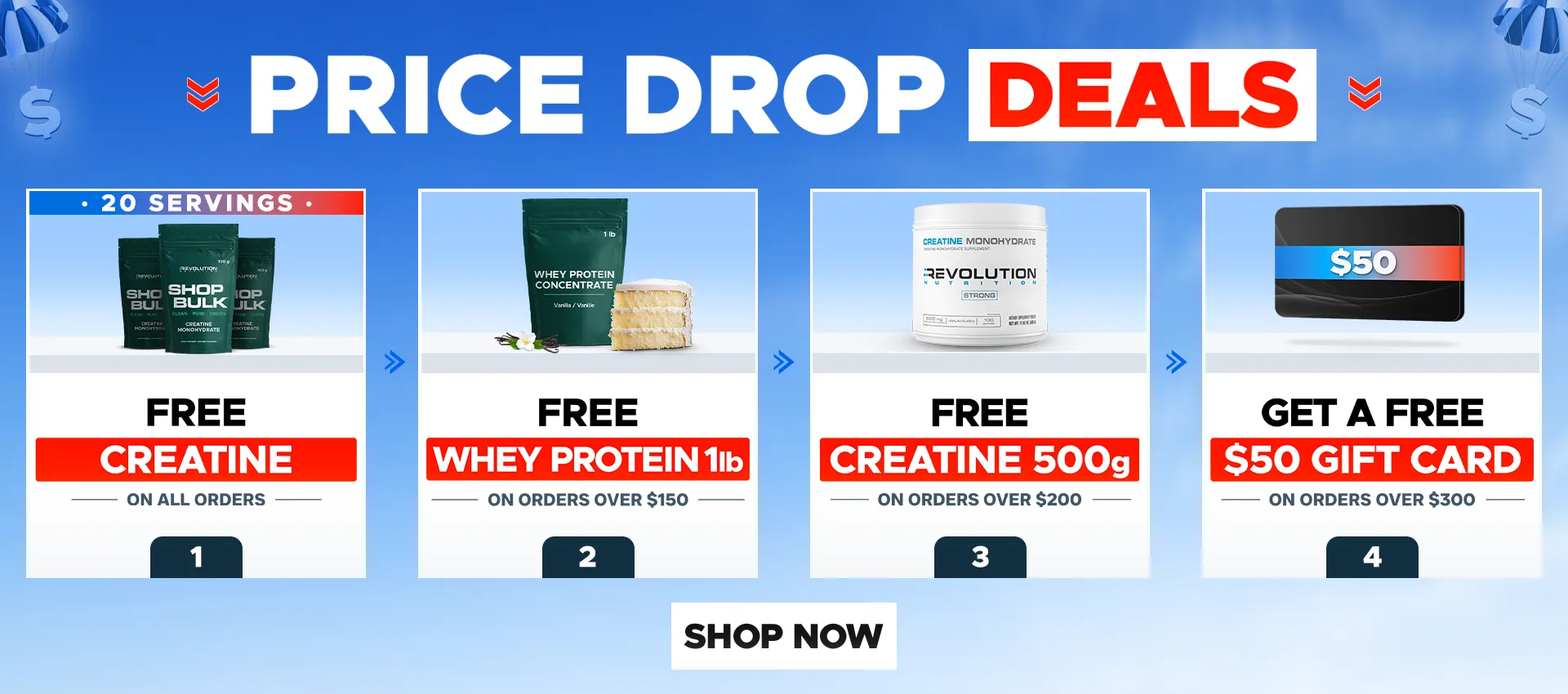 our tiers are free shipping over $99, free creating 1kg over $200 and a $50 e-gift card over $300