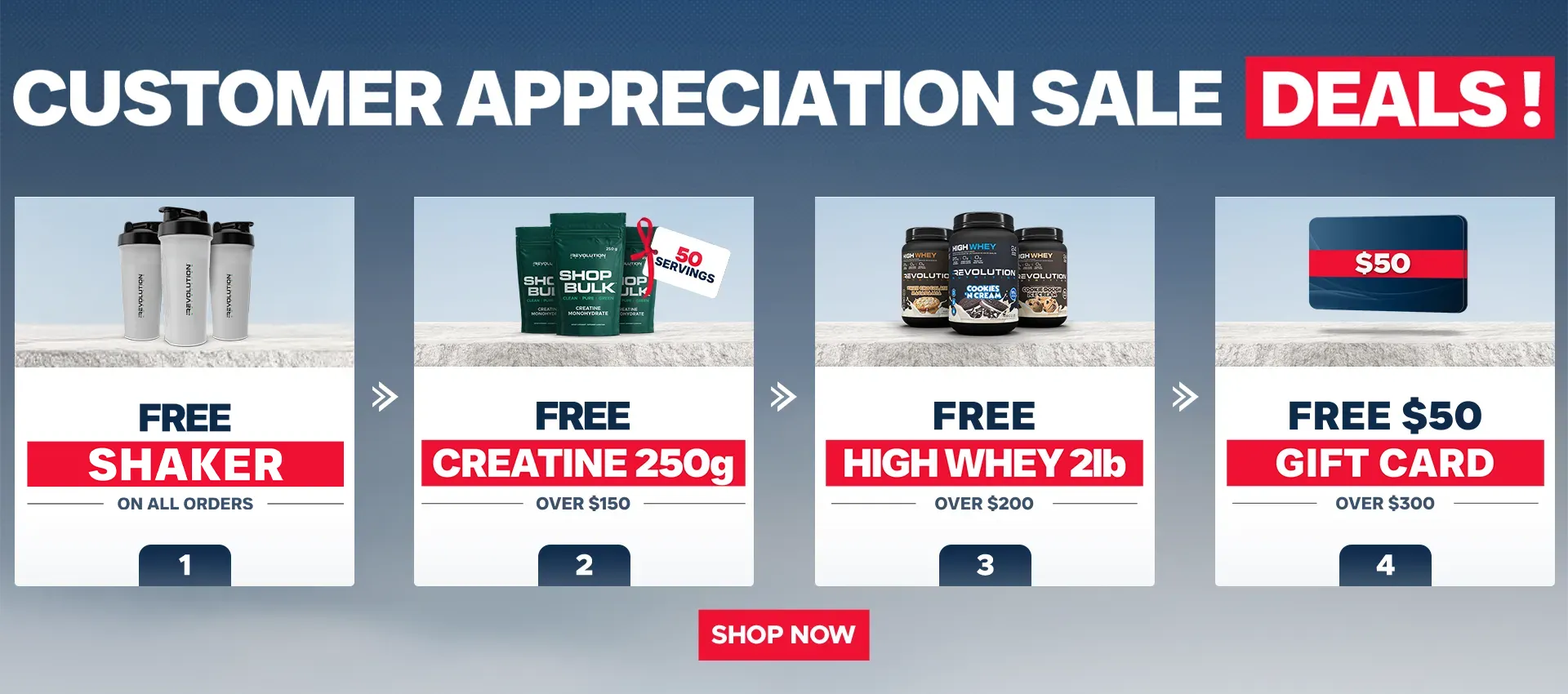 our tiers are free shipping over $99, free creating 1kg over $200 and a $50 e-gift card over $300