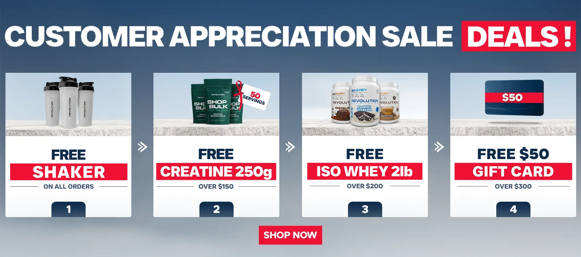our tiers are free shipping over $99, free creating 1kg over $200 and a $50 e-gift card over $300