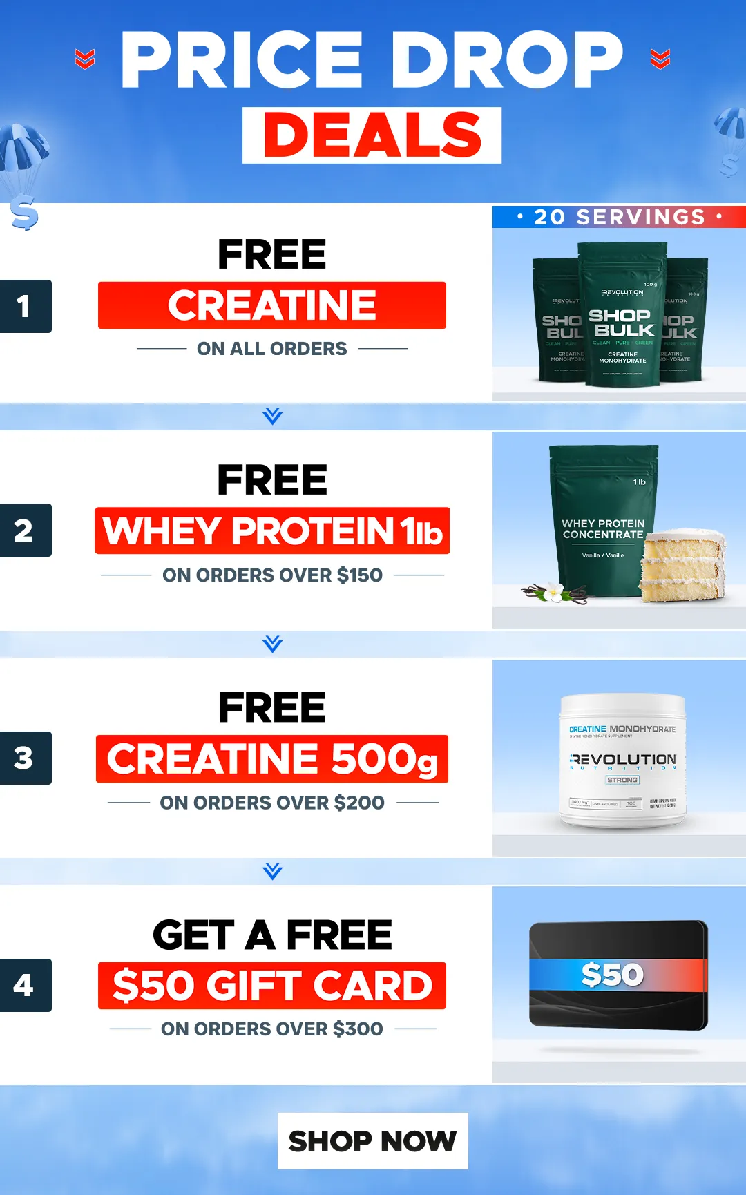our tiers are free shipping over $99, free creating 1kg over $200 and a $50 e-gift card over $300