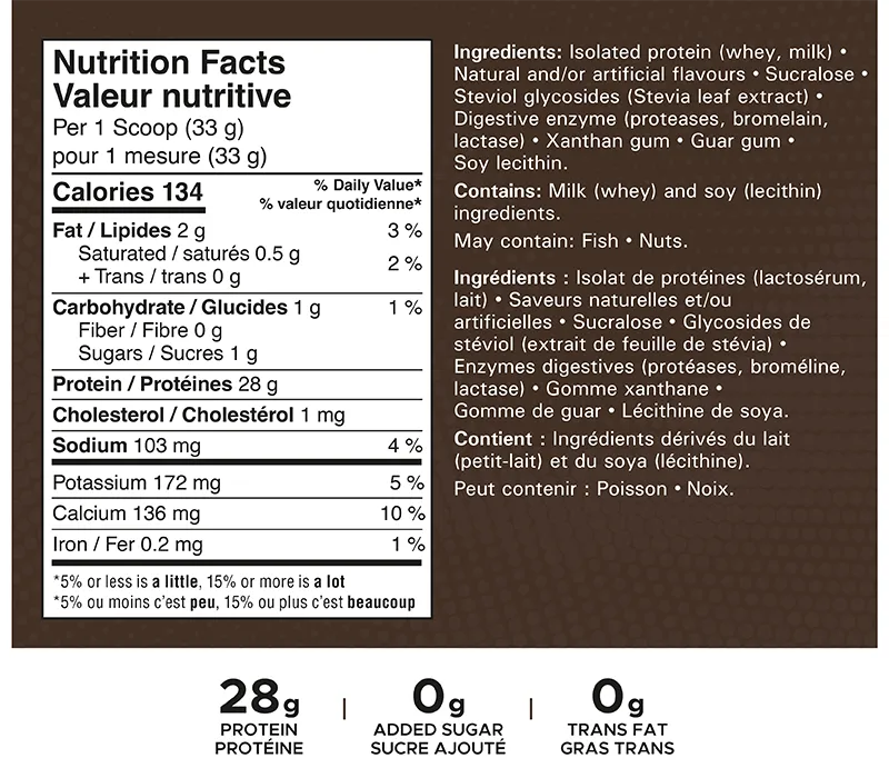 NF_IW-CA-2lb-Details-CD