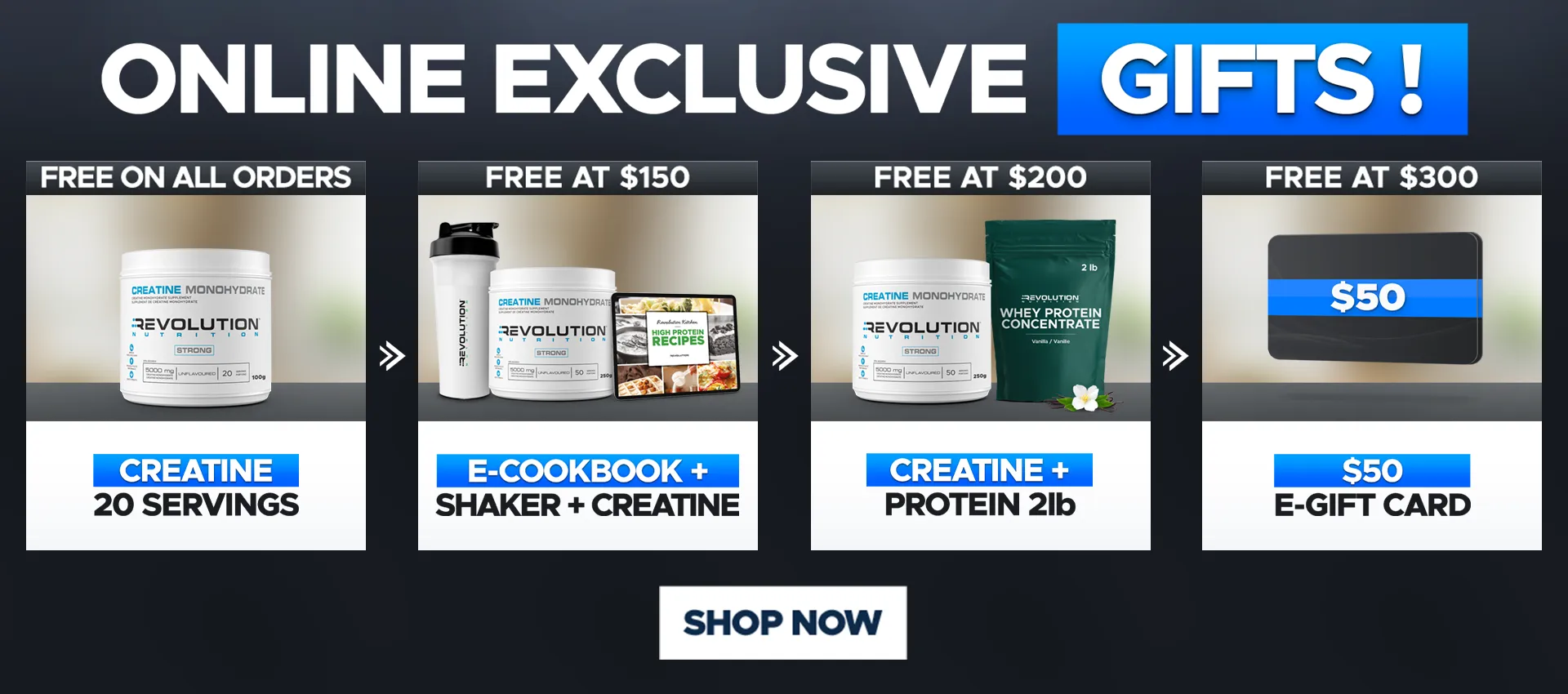 get free gift on tier from all orders up to 300$ with cyber monday