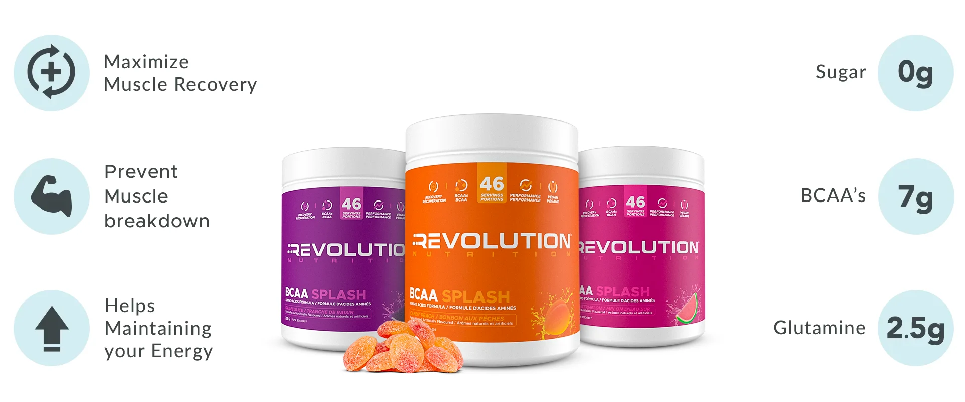 D_PP_EN_CAN_BCAA_img-1