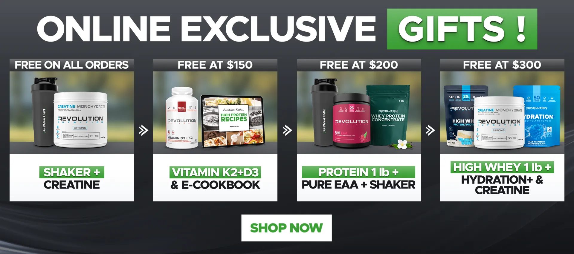 get free gift on tier from all orders up to 300$ with cyber monday