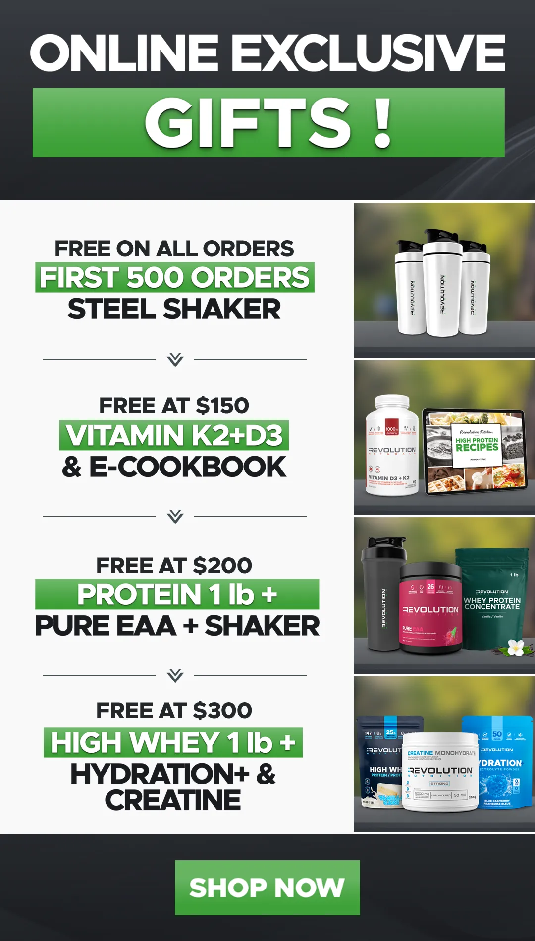 get free gift on tier from all orders up to 300$ with cyber monday