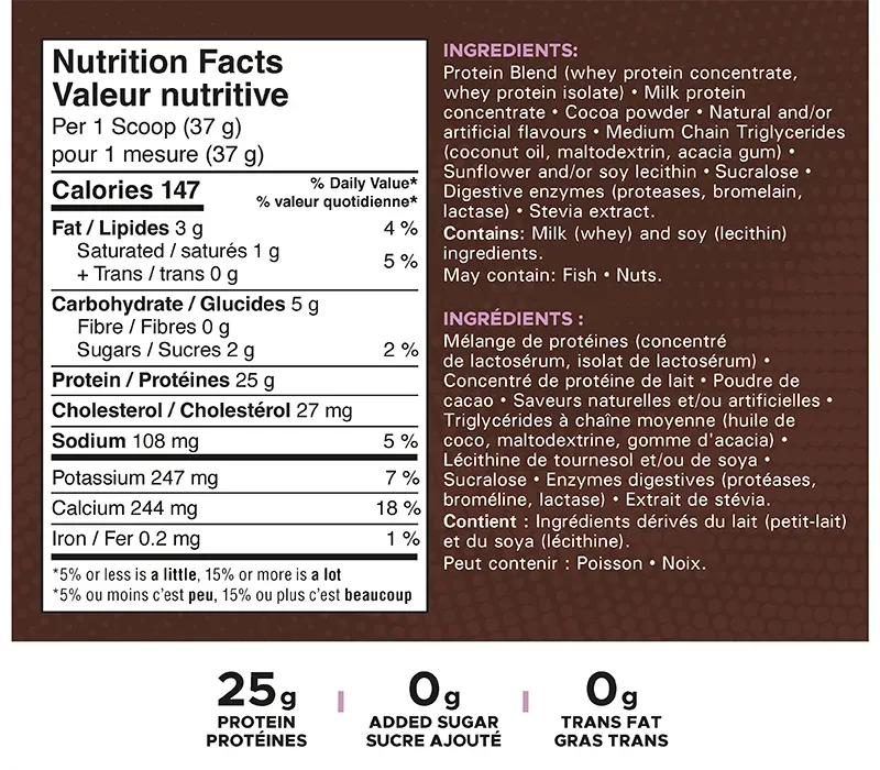 NF_HW-CA-6lb-Details-CC