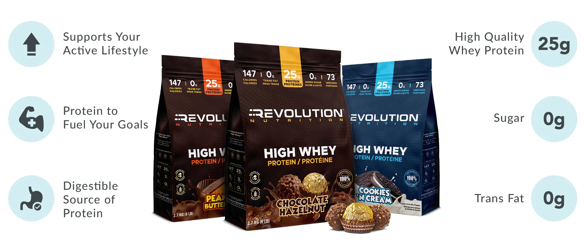 Revolution Nutrition High Whey helps, improve exercise and performance, muscle growth and repair. Digests easily with no added sugar and no trans fat and 25g of high quality protein per serving