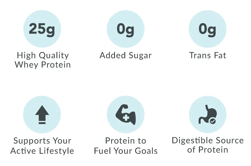 Revolution Nutrition High Whey helps, improve exercise and performance, muscle growth and repair. Digests easily with no added sugar and no trans fat and 25g of high quality protein per serving